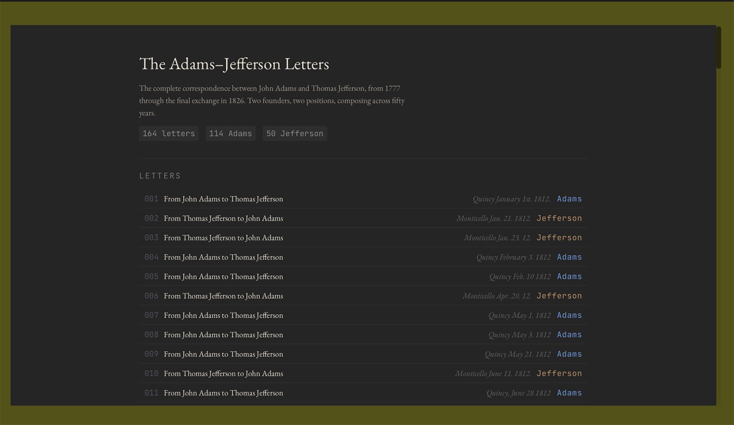 The Adams–Jefferson letters: the reader's index of all 164 letters, 1812 to 1826